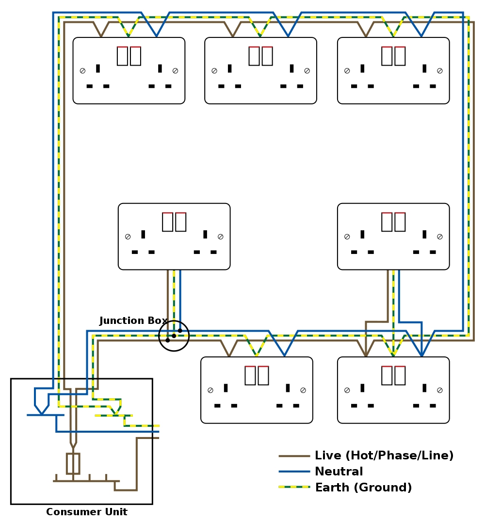 Electrical Wiring Diagrams For Dummies Pdf Hastalavista Electrical 
