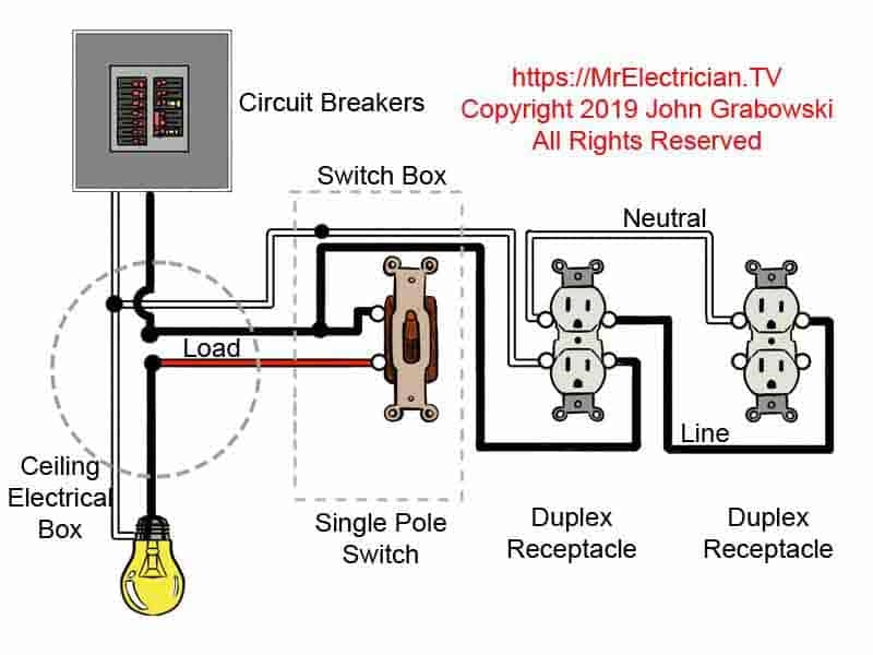 Electrical Wiring Diagrams Light Switch