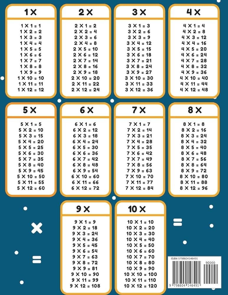 Engaging 2nd Grade Math Worksheets For Fun Learning