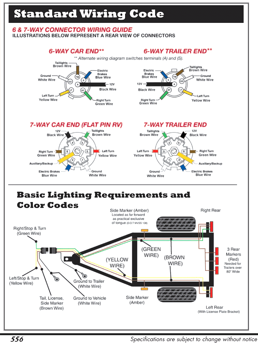Ez Loader Boat Trailer Wiring Diagram Wiring Diagram