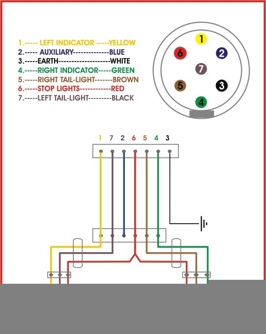 Ford Trailer Wiring Diagram Wiring Diagram