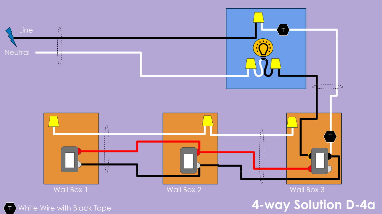 Four Way Switch Wiring Diagram Database Wiring Collection