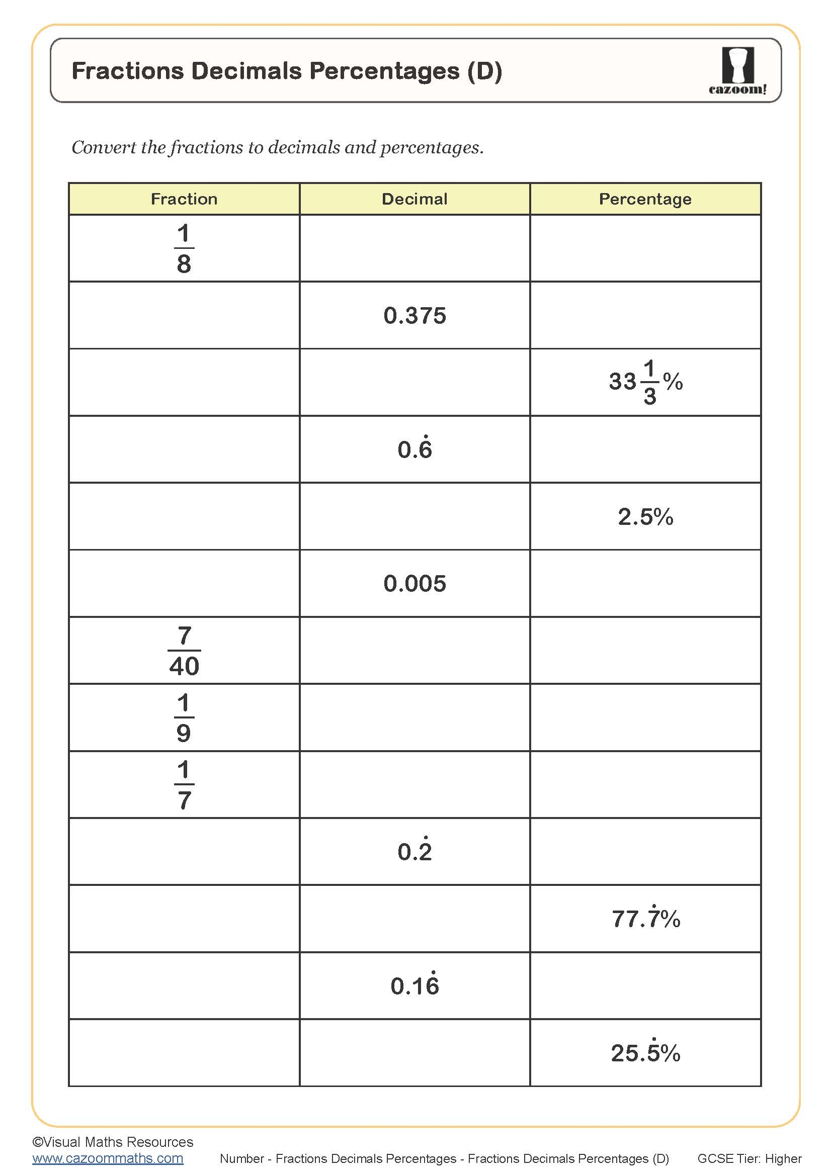 Fractions Decimals Worksheet Worksheets For Kindergarten