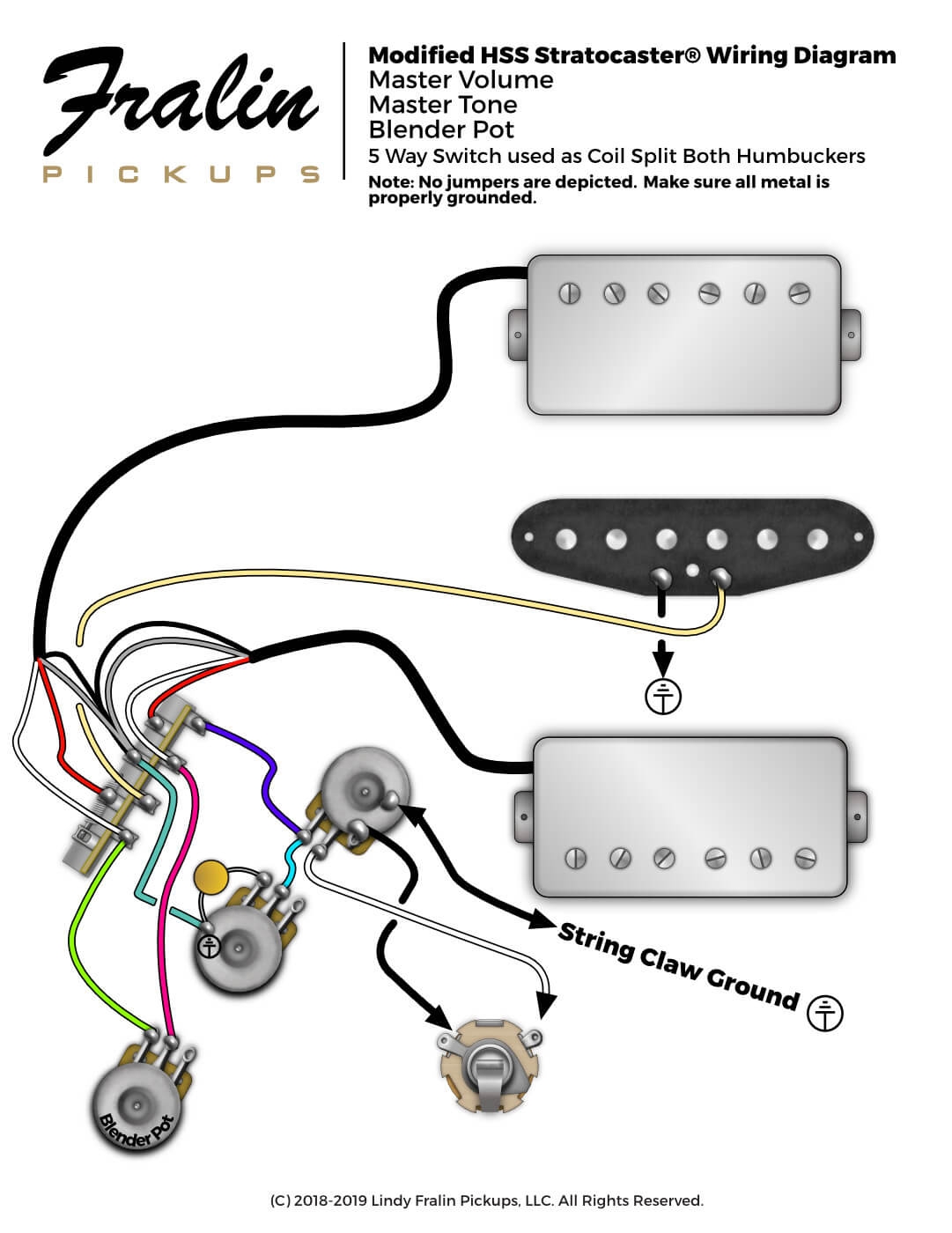 Fralin Pickups Wiring Diagrams HSH Stratocaster Wiring Diagram