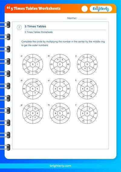 Free Printable 5 Times Tables Worksheets For Kids PDFs 