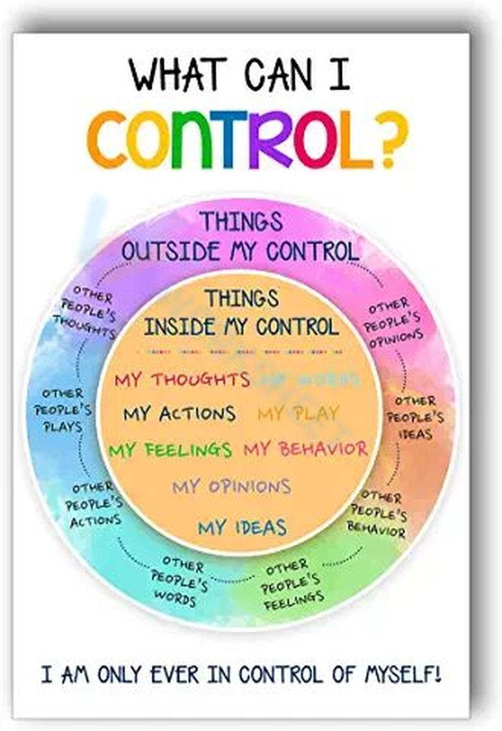 Free Printable Circle Of Control Worksheet Collection