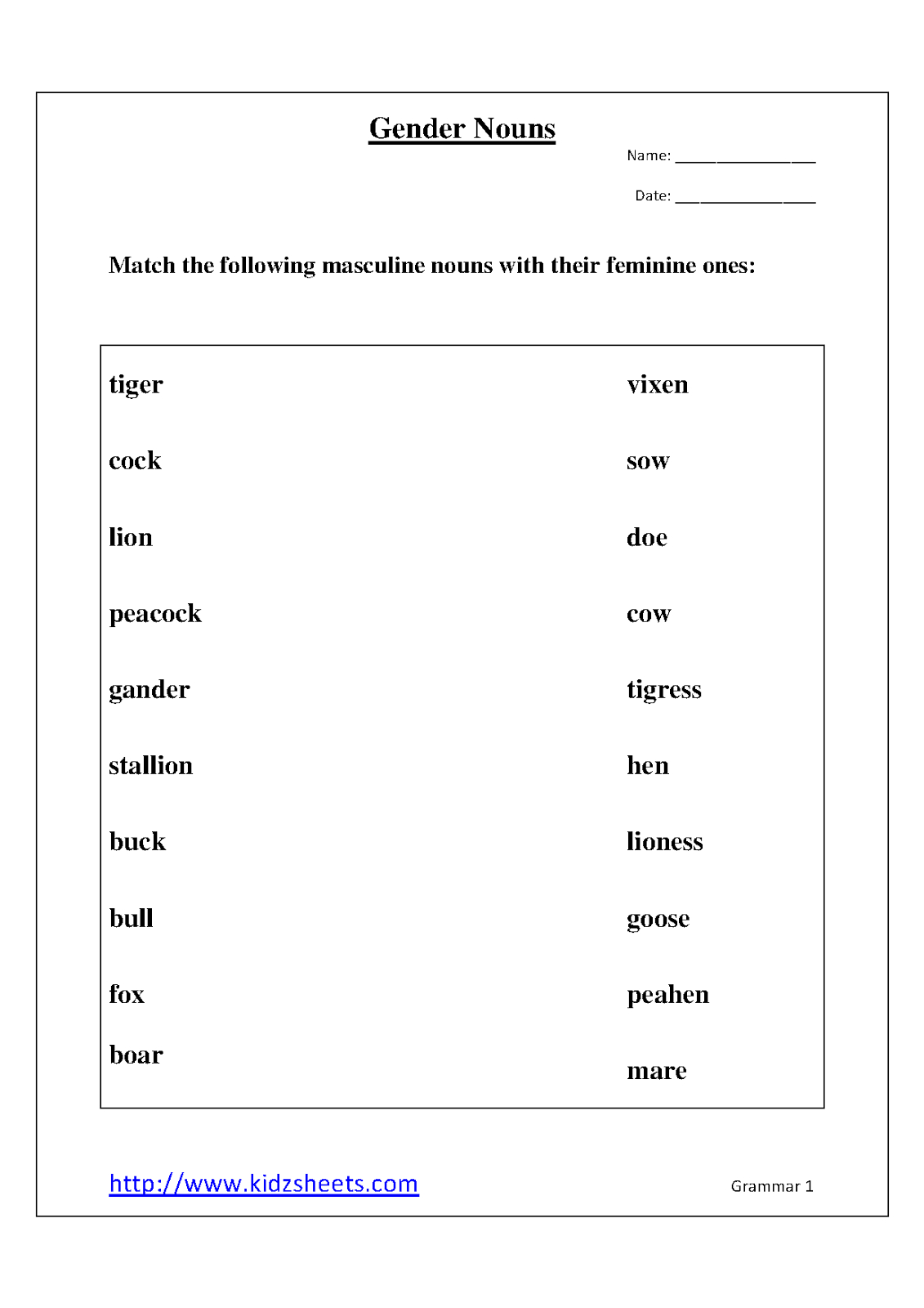 Gender Worksheet For Kindergarten