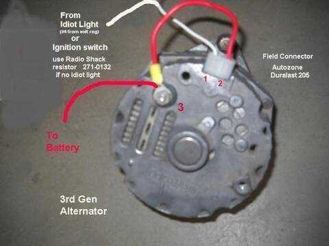 GM 2 Wire Alternator Wiring Diagram Explained
