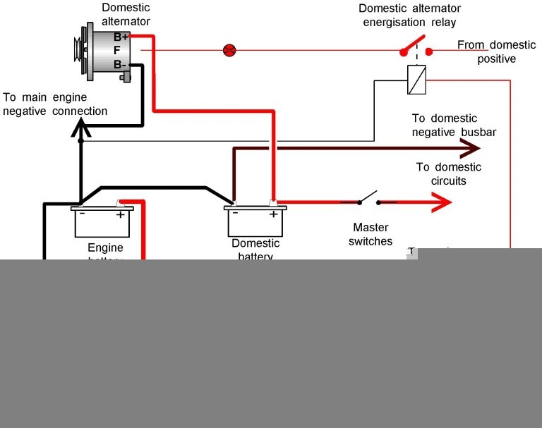 Gm Tps Wiring Wiring Diagram 2 Wire Alternator Wiring Diagram