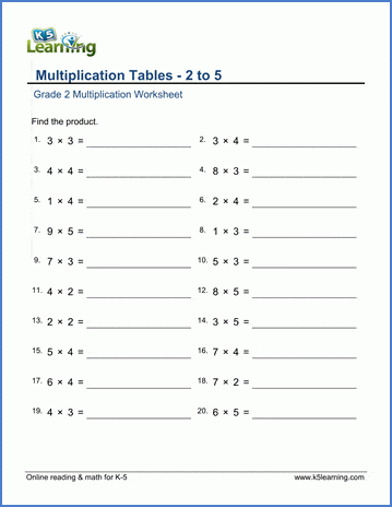 Grade 2 Math Worksheets Multiplication Tables 2 5 K5 Learning