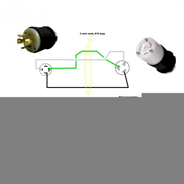 Great Of Twist Lock Plug Wiring Diagram 4 Prong Schematic Diagrams 3 