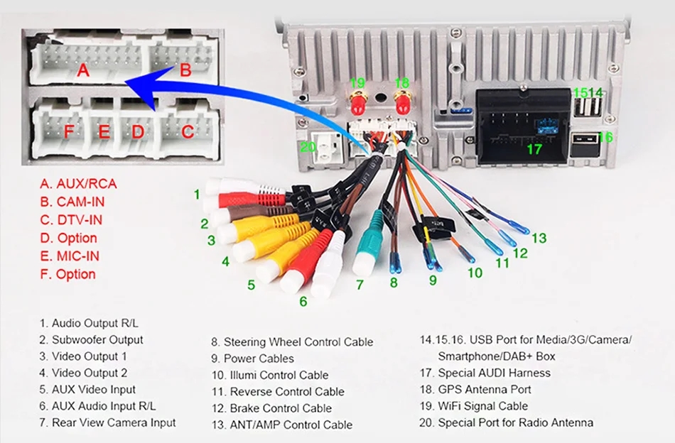 Guide To Wiring Diagram For Car Stereos A Universal Approach