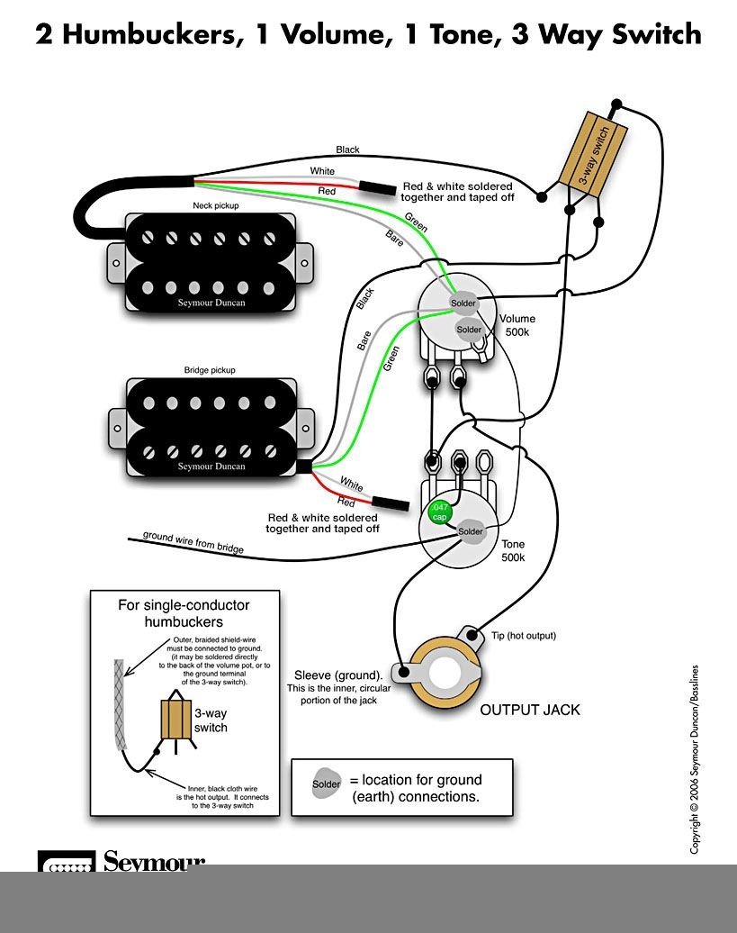 Guitar Wiring Diagrams 2 Humbuckers