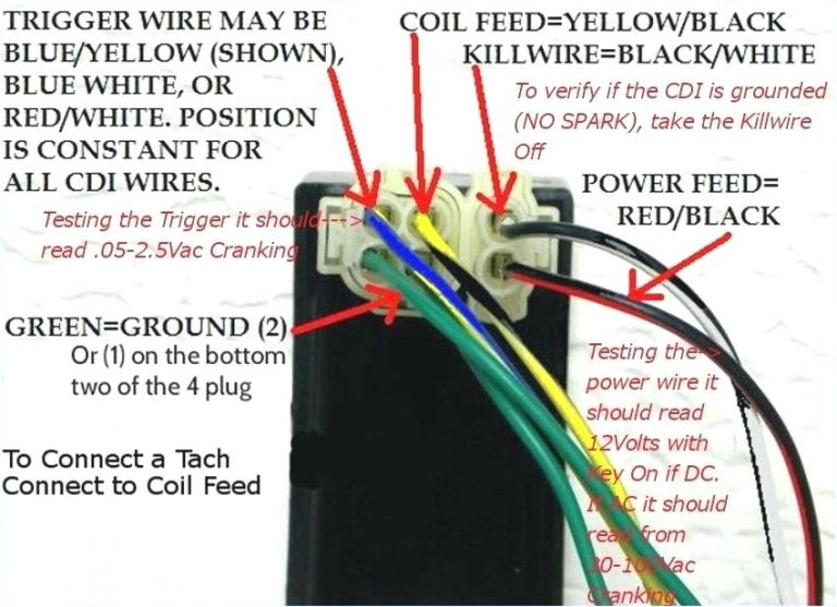 Gy6 Dc Cdi Wiring Diagram 226cc Cdi Box Wiring Diagram Schema Diagram 