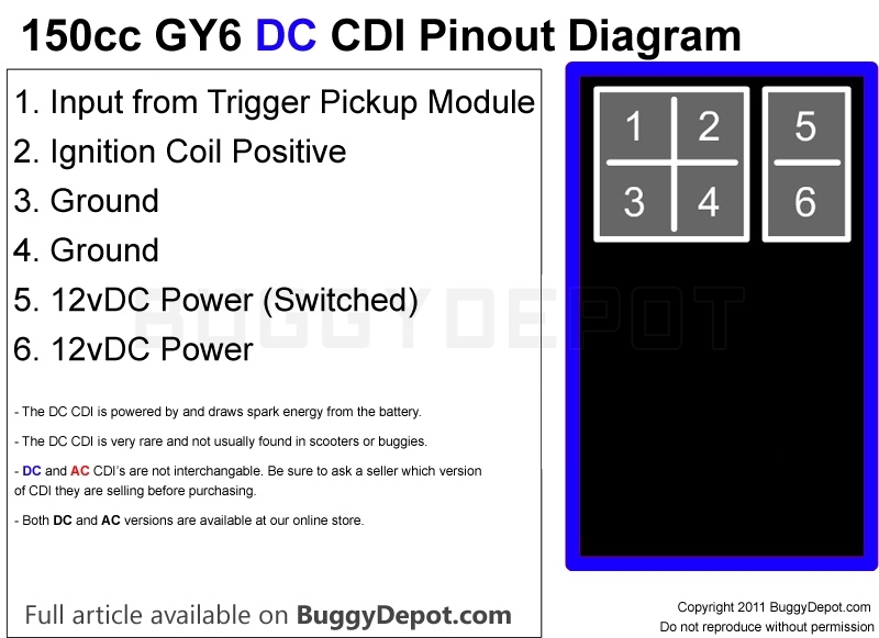 Gy6 Dc Fired Cdi Wiring Diagram