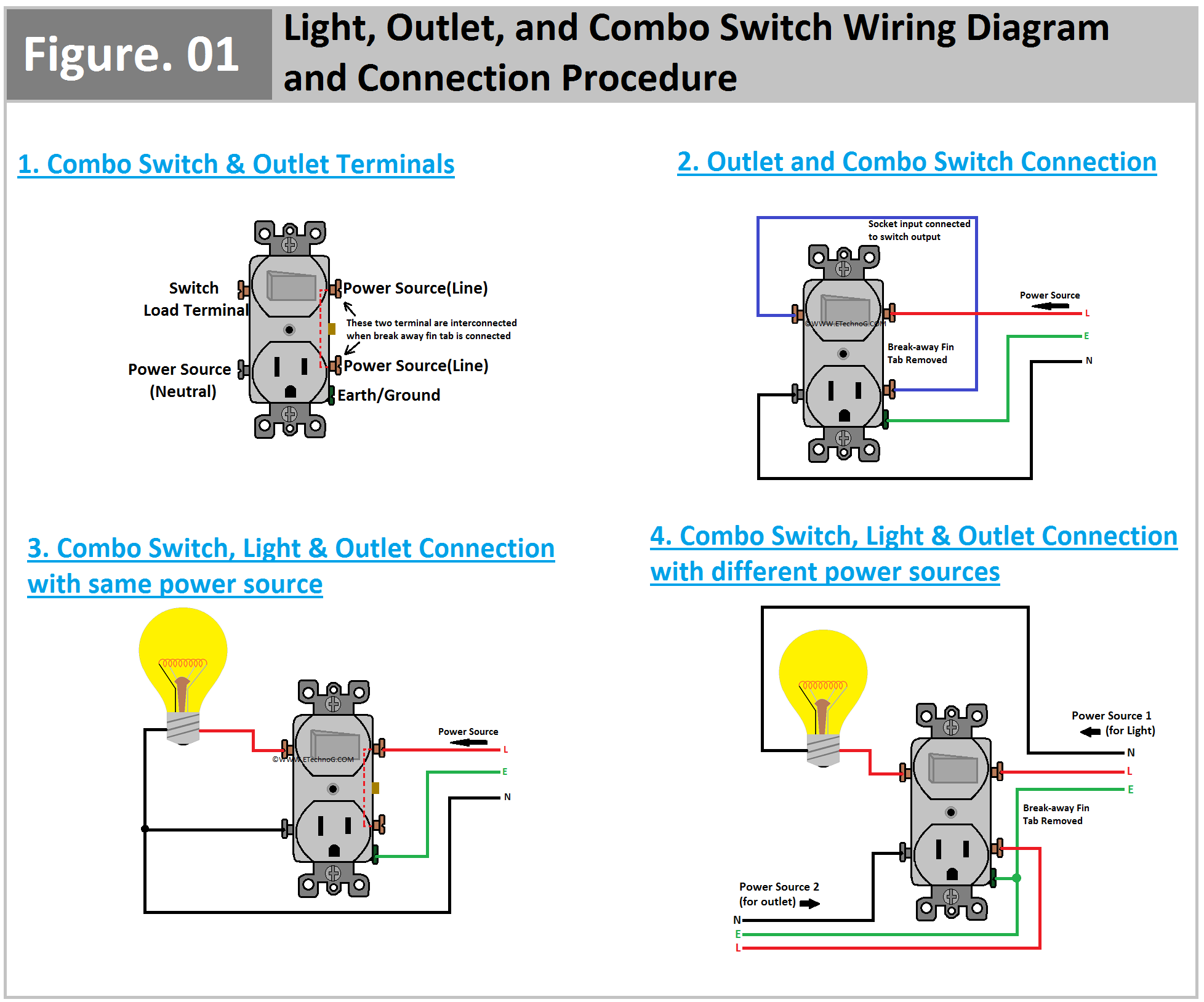 Hey In This Article We Are Going To See The Connection Of Combo Switch 