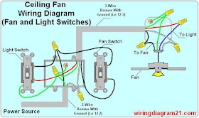 House Electrical Wiring Diagram Ceiling Fan Wiring Diagram Light Switch