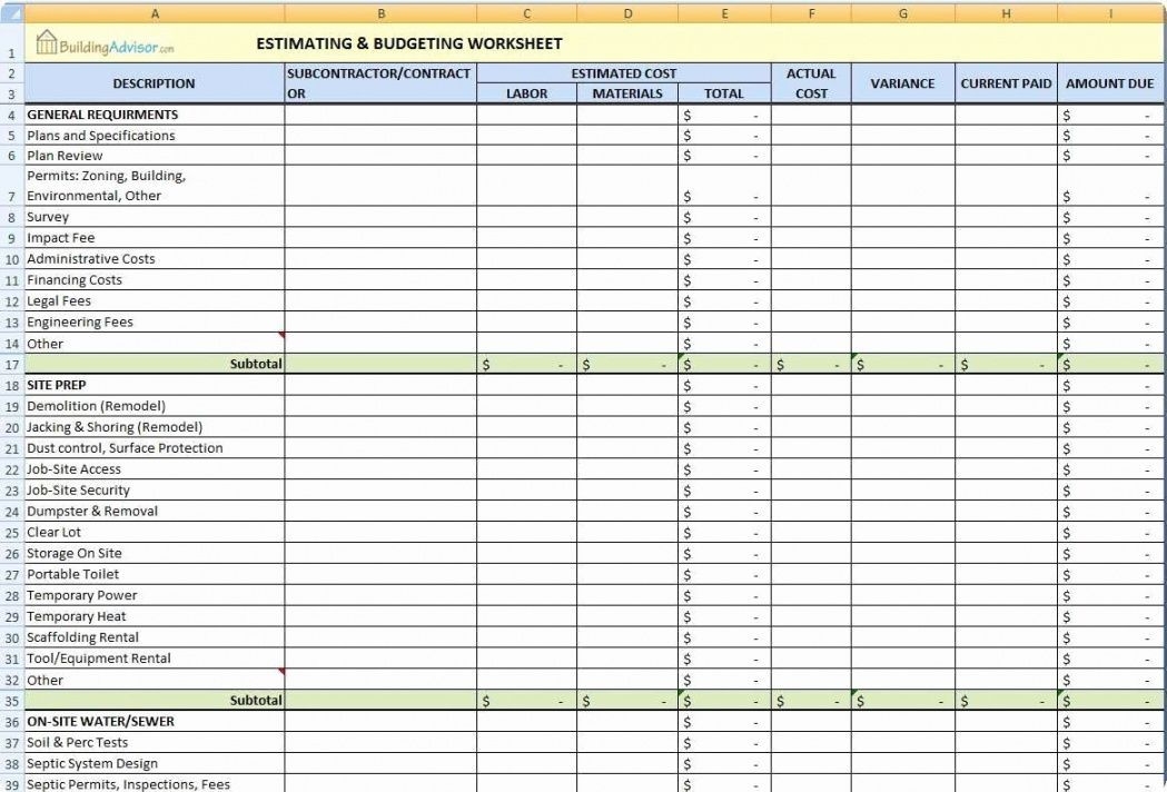 House Flip Budget Template