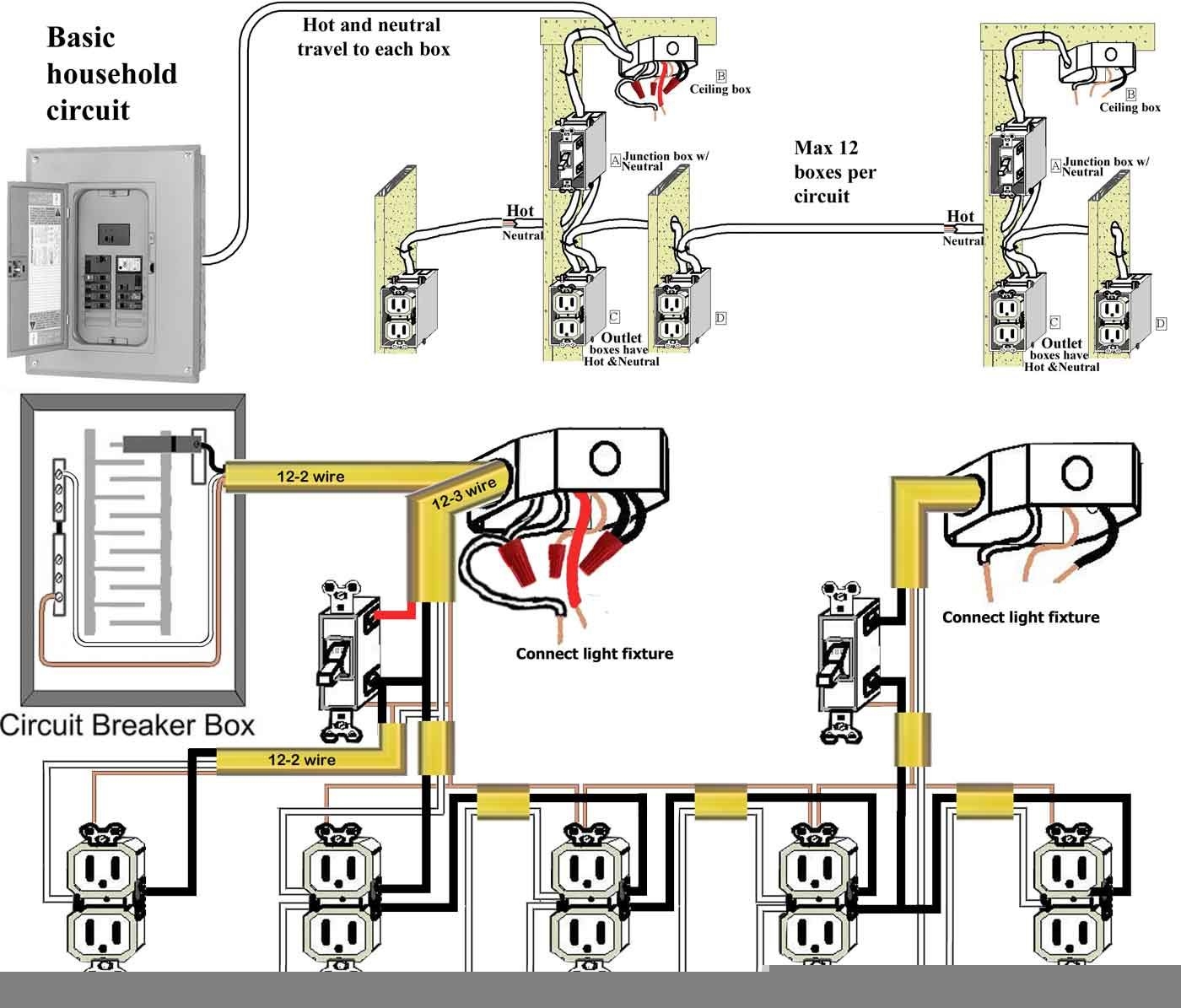 Household Wiring Circuit Diagram