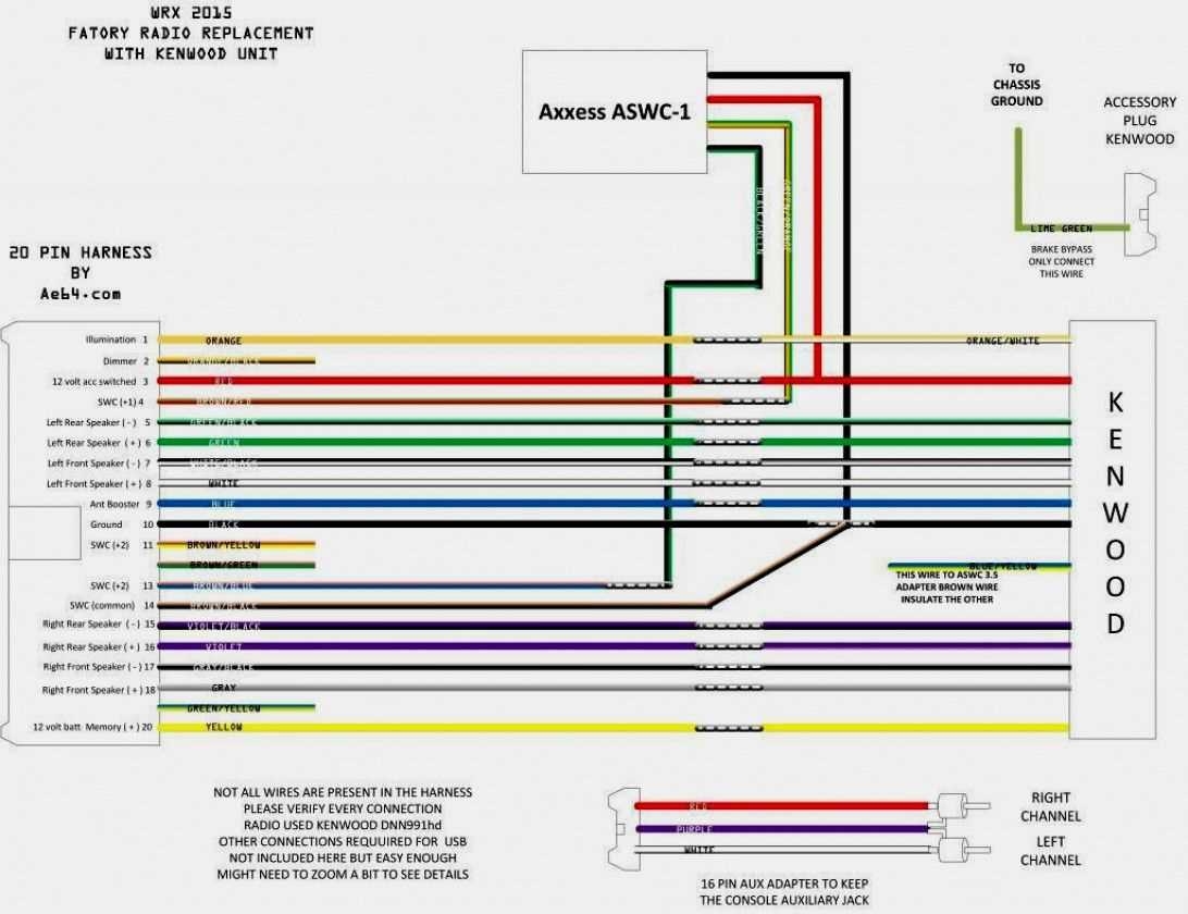 How To Install A Pioneer Aftermarket Radio Step by Step Wiring Diagram