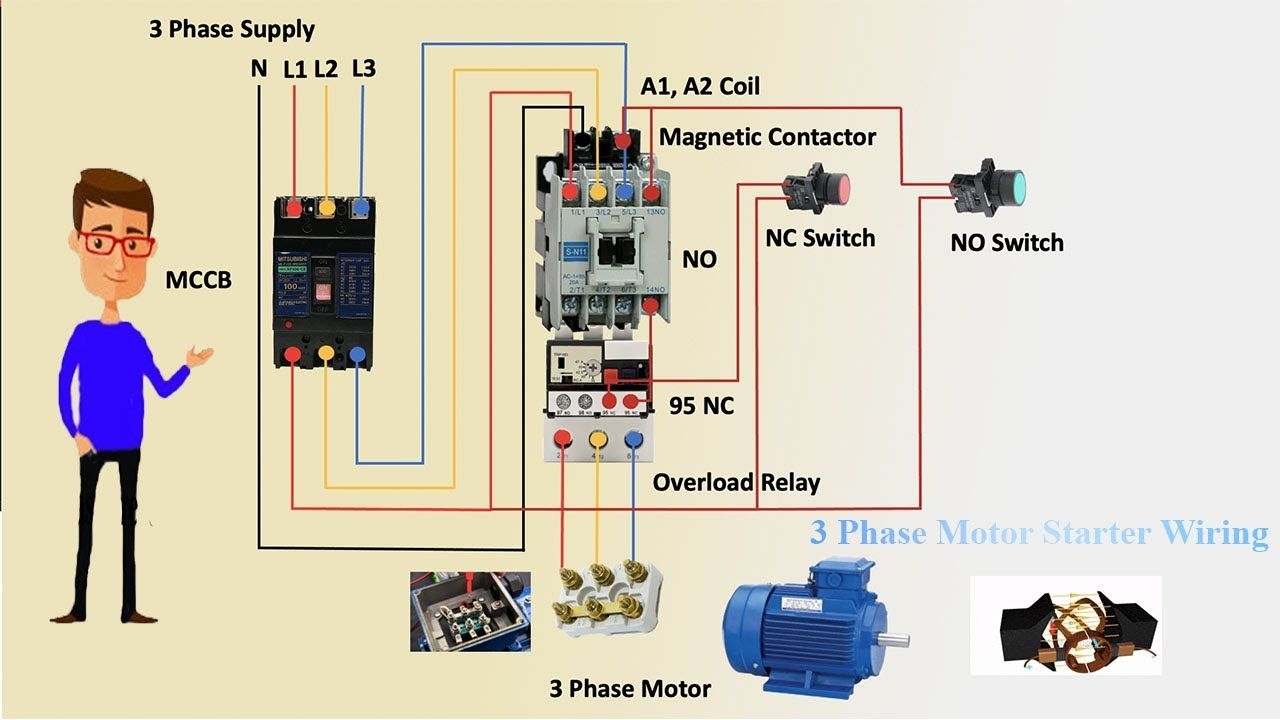 How To Wire A 3 Phase Motor Starter