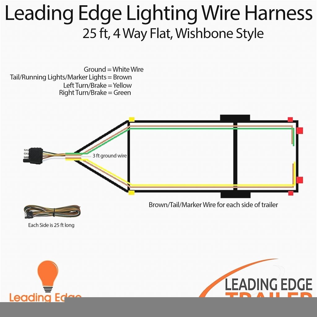 How To Wire Trailer Lights 4 Way Diagram Simple 4 Way Trailer Plug 4 