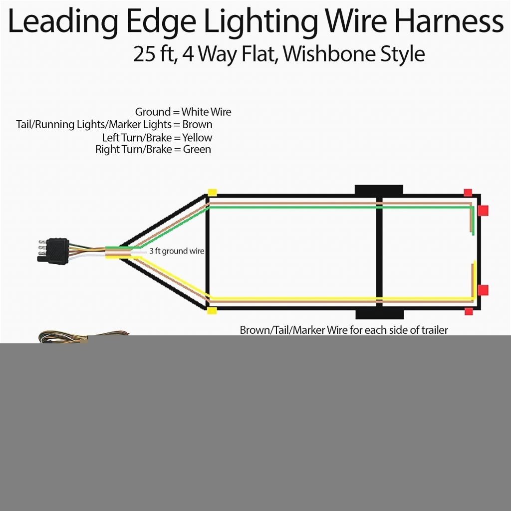 How To Wire Trailer Lights 4 Way Diagram Simple 4 Way Trailer Plug 4 