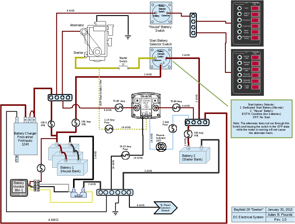 Hurricane Deck Boat Wiring Diagram Autocardesign
