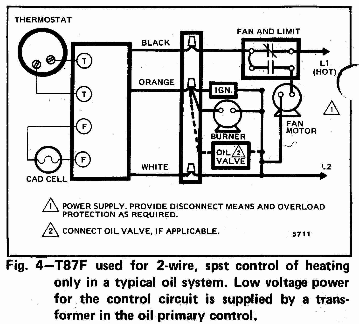 Hvac Thermostat Wiring Diagram Wiring Diagram