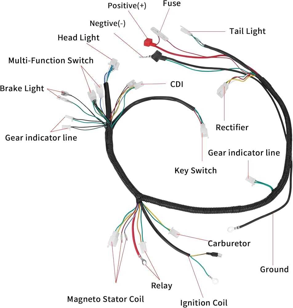 Ignition Switch GY6 150cc CDI Wiring Diagram Guide