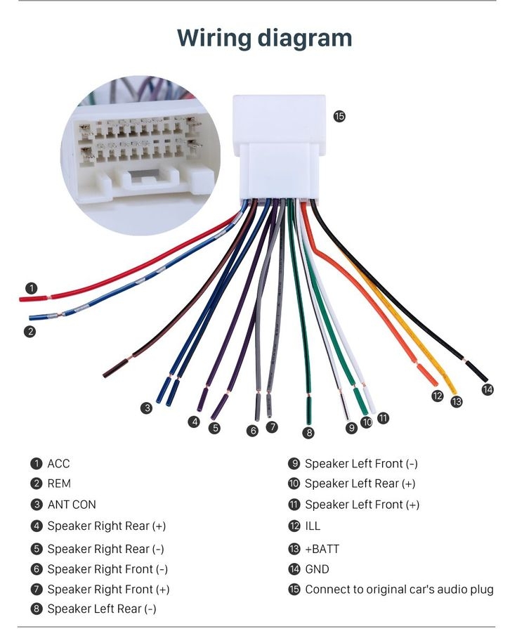Jvc Car Stereo Wiring Diagrams