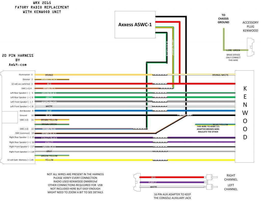 Kenwood Stereo Wiring Diagram Cadician 39 s Blog