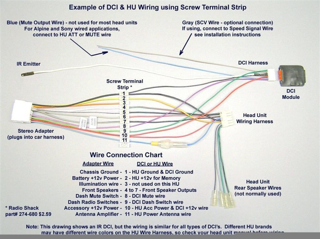 Kenwood Wiring Harness Diagram - Printable Coloring Free