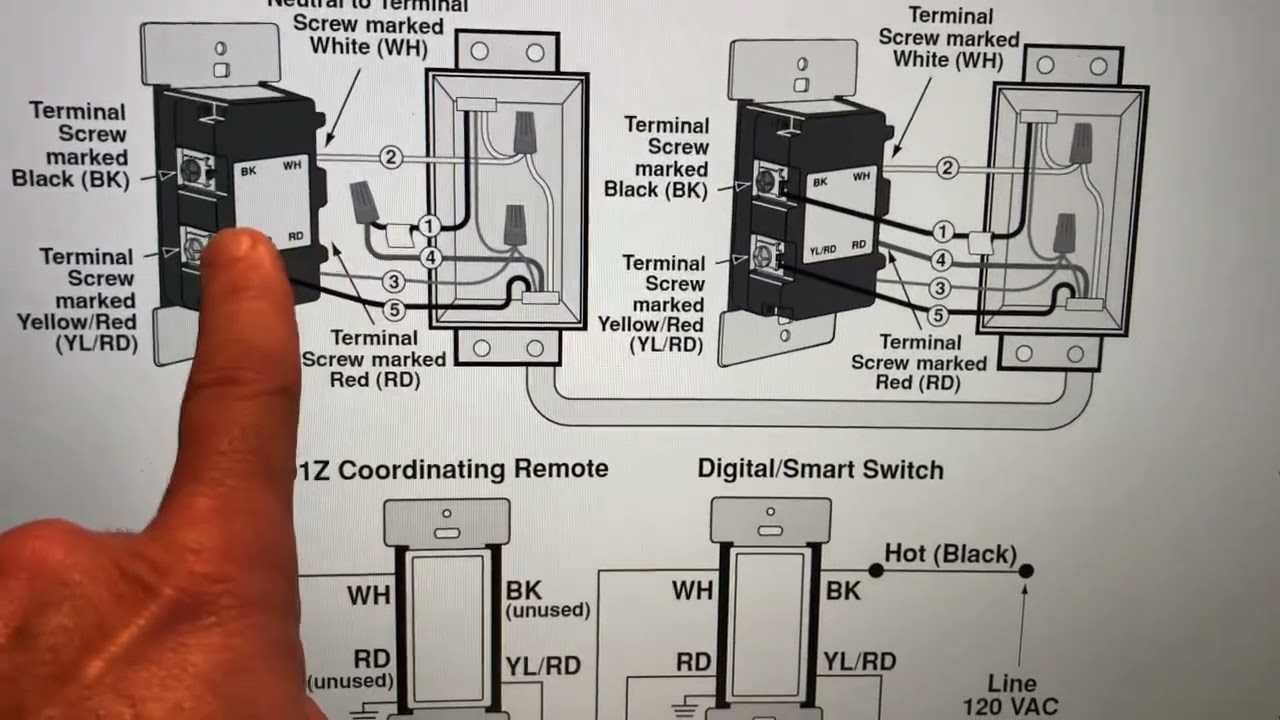 Leviton 3 Way Switch Wiring Diagrams Guide