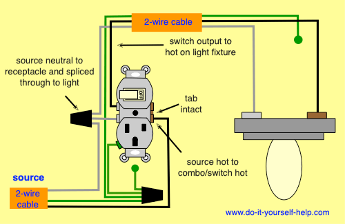 Light Switch Wiring Diagrams Artofit