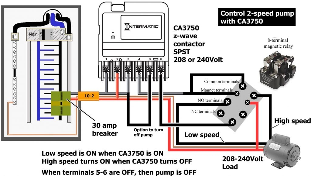 Lighting Control Panel Wiring Diagram Wiring Library Circuit 