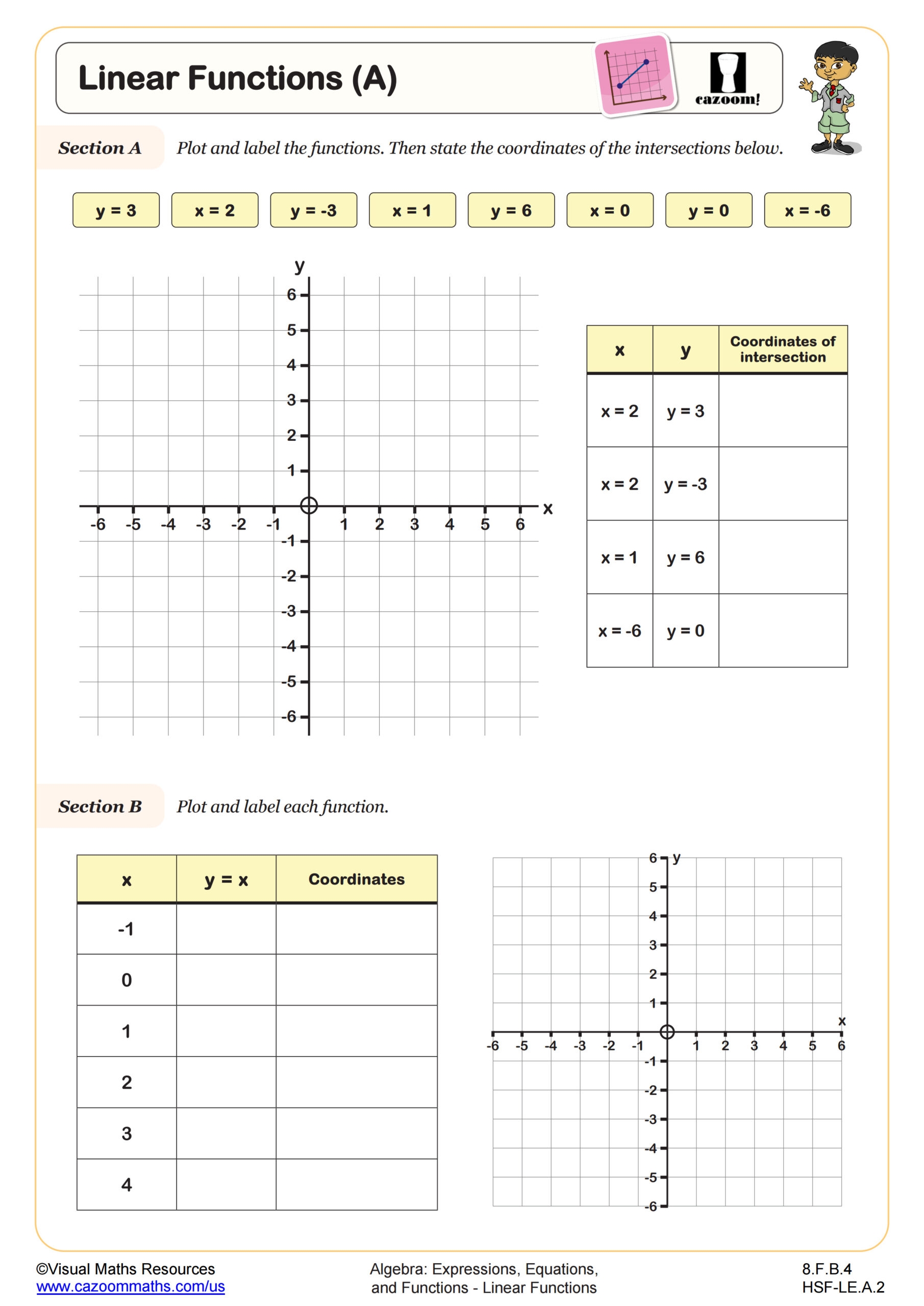 Linear Functions A Worksheet 8th Grade PDF Worksheets Worksheets 