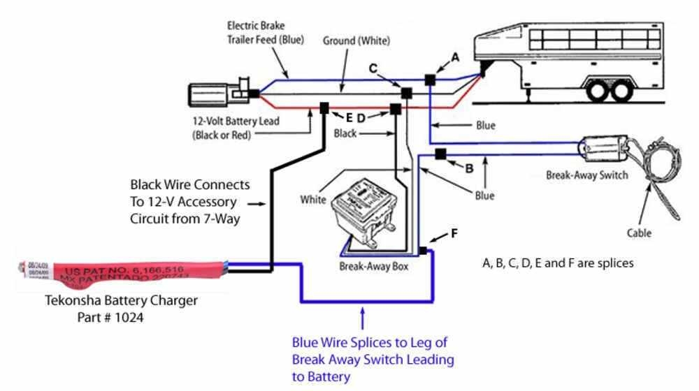 Mastering Electric Trailer Brake Wiring Diagrams With Breakaway In 5 