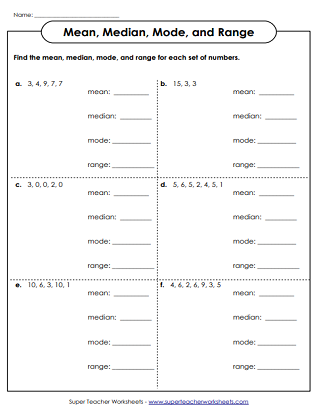 Mean Average Median Mode And Range Worksheets Worksheets Library