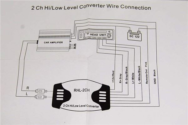 Metra Line Output Converter Installation Diagram