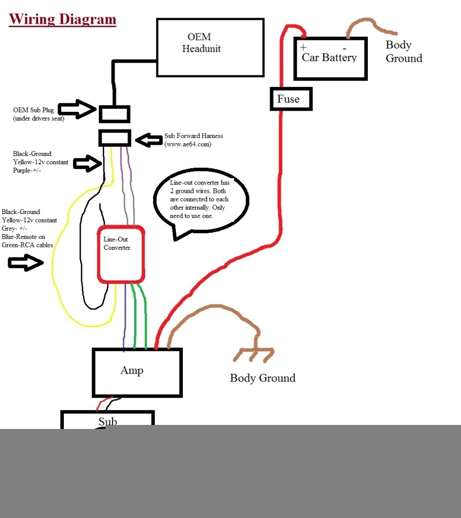 Metra Line Output Converter Wiring Diagram