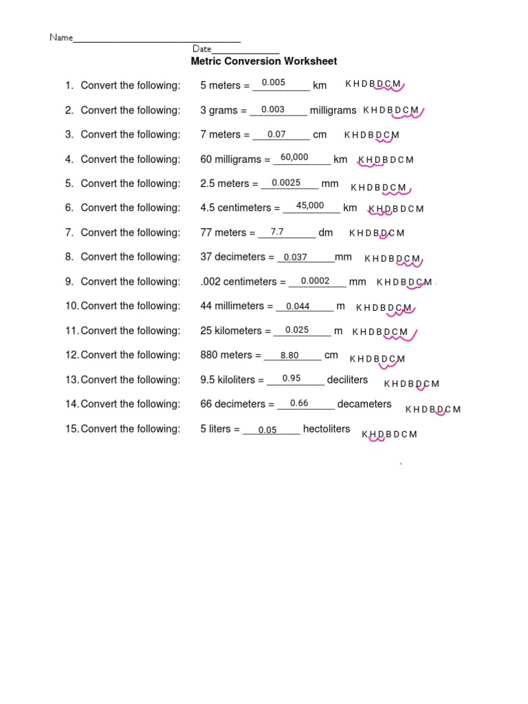 Metric Conversion Worksheets Math Monks Worksheets Library