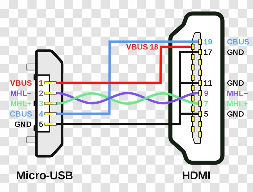 Micro Usb Plug Wiring Diagram IOT Wiring Diagram