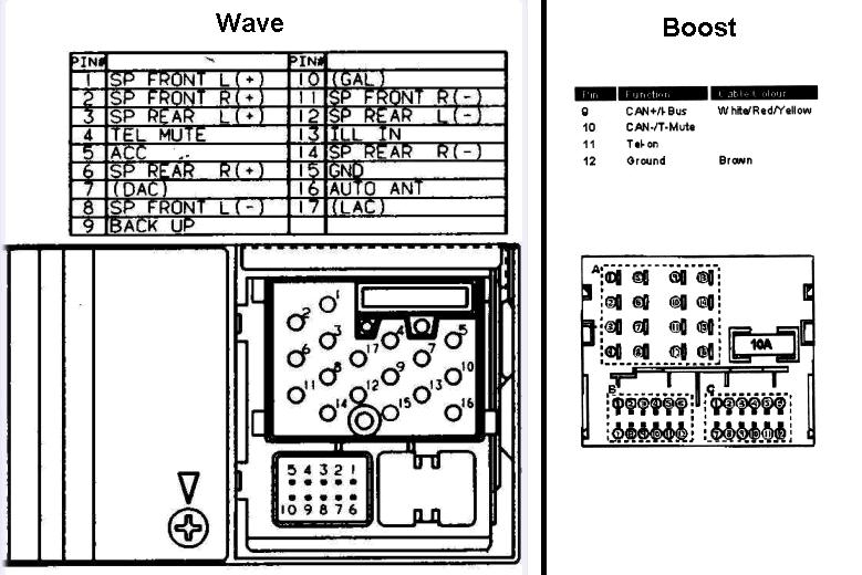 MINI Car Radio Stereo Audio Wiring Diagram Autoradio Connector Wire 