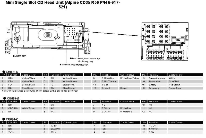 MINI Car Radio Stereo Audio Wiring Diagram Autoradio Connector Wire 