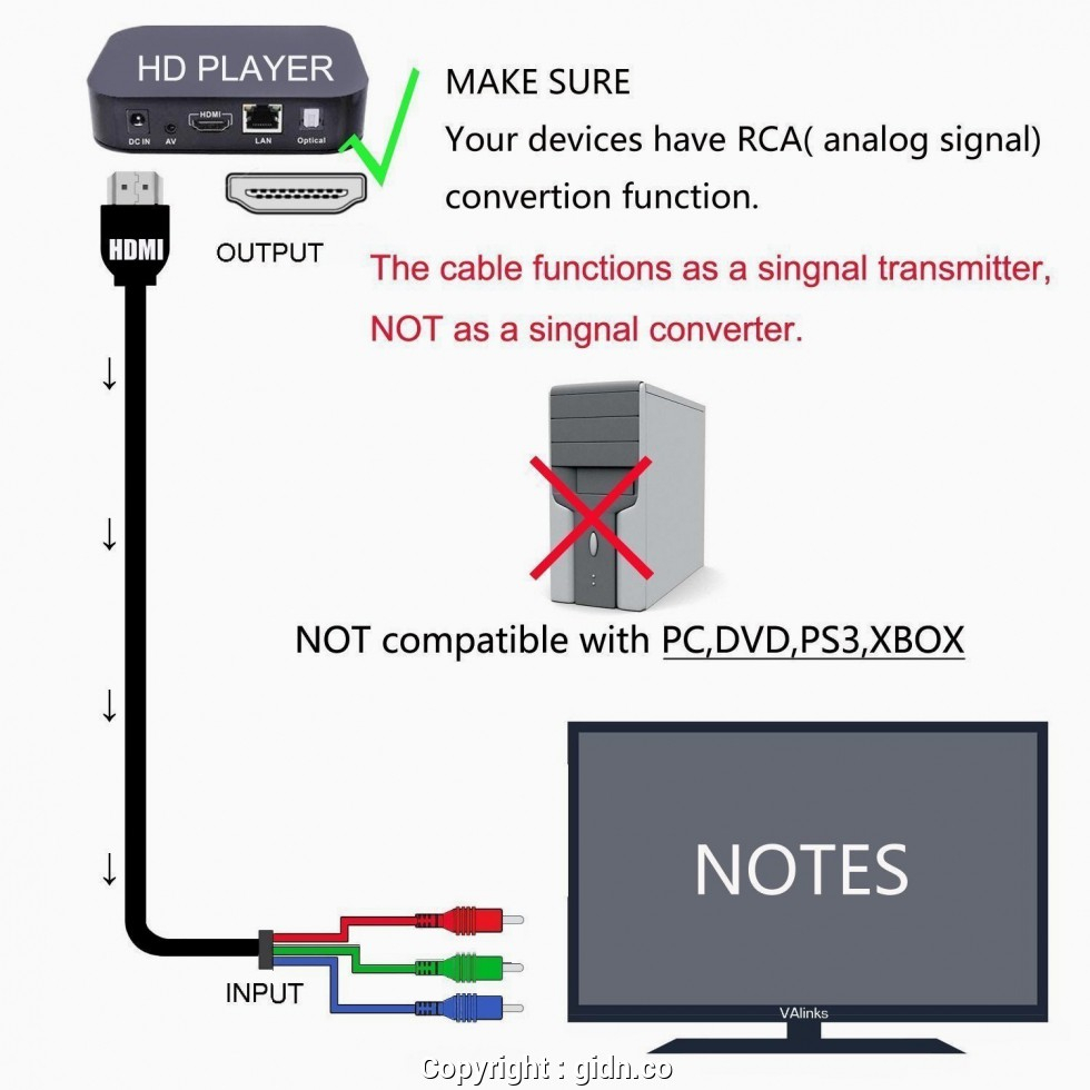 Mini Usb Wiring Diagram Wiring Diagram