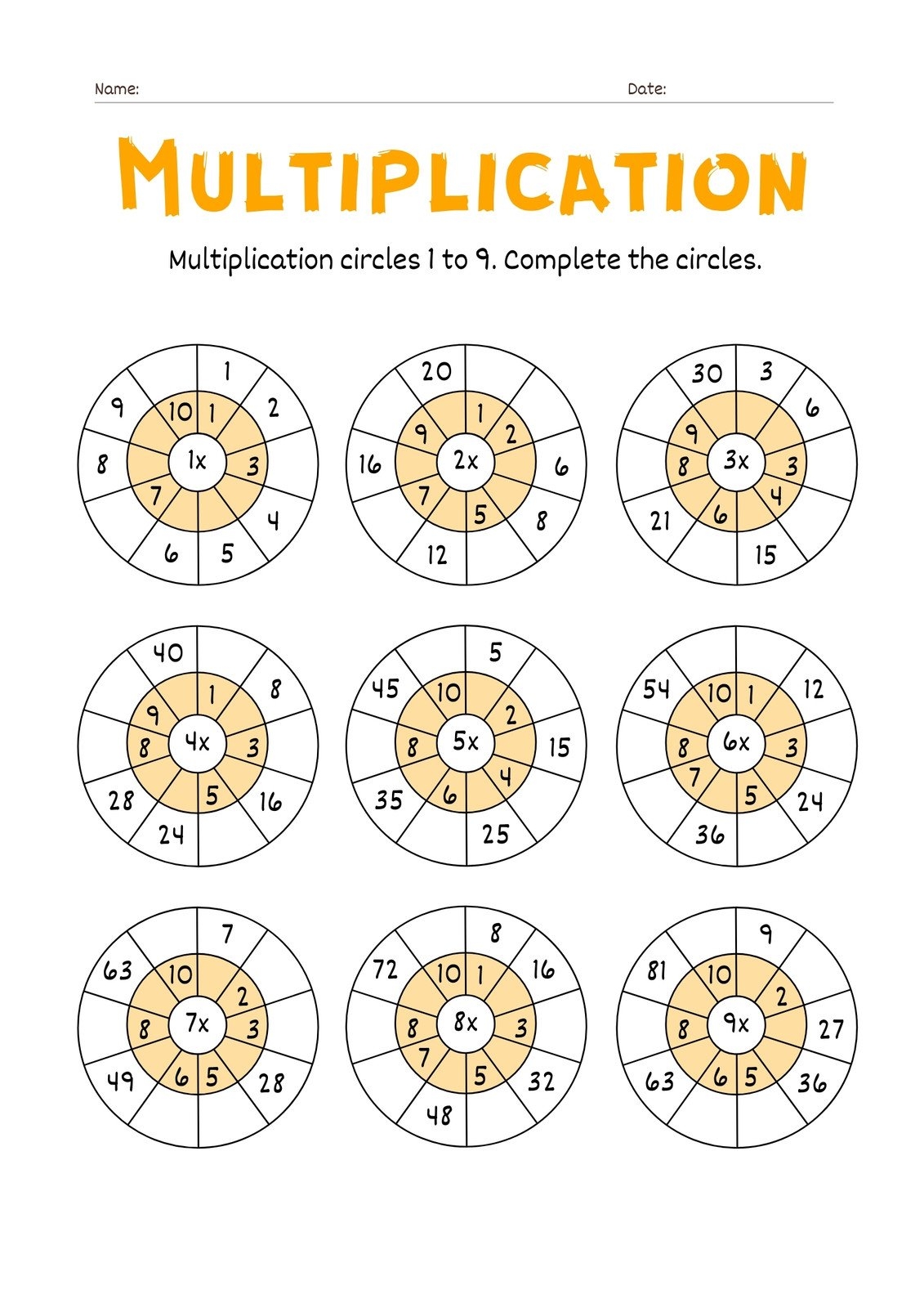 Multiplication Facts 0 7 Worksheets K5 Learning Worksheets Library