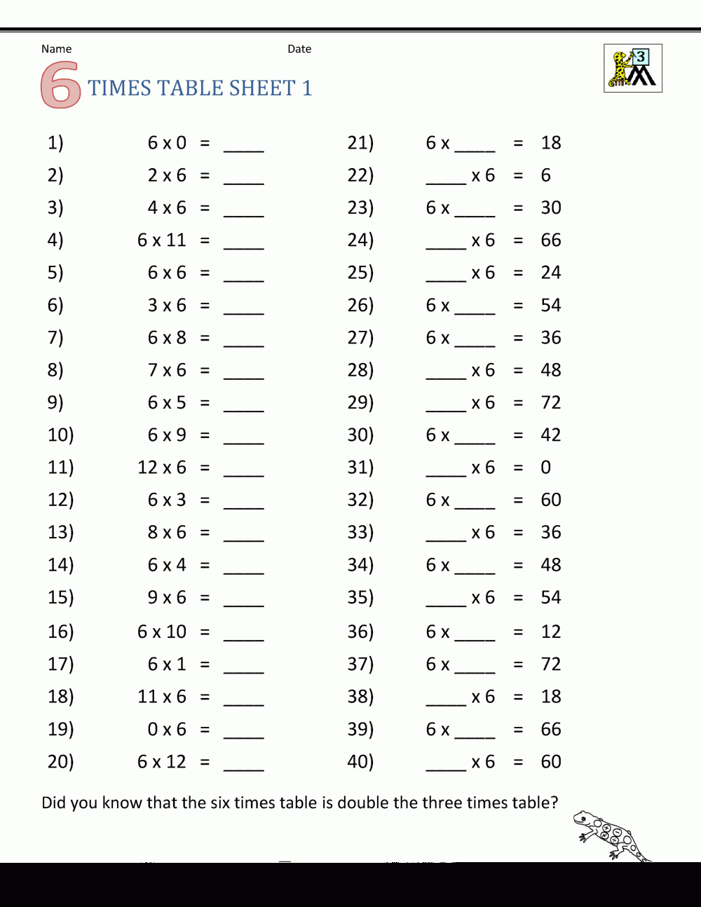 Multiplication Table Worksheets 6 9 Multiplication Worksheets
