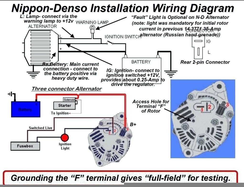 One Wire Alternator Wiring Diagram Aseplinggis