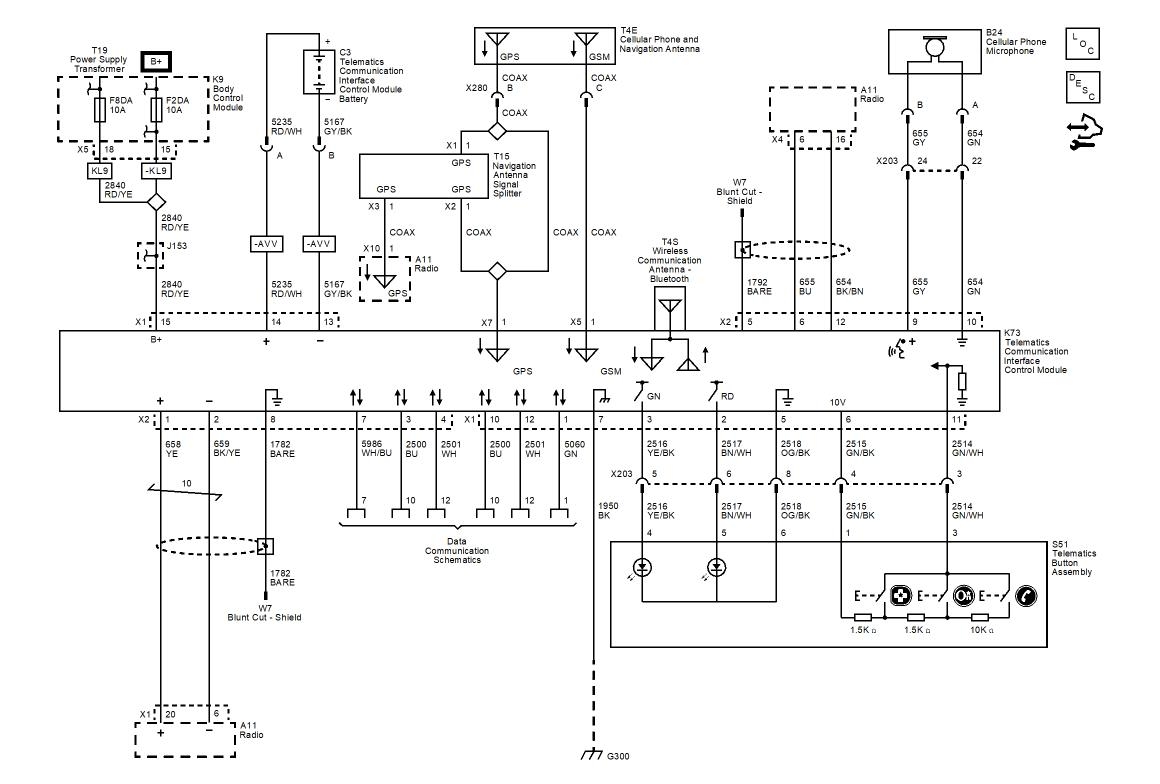 Opel Meriva B 2016 Electrical Wiring Diagrams